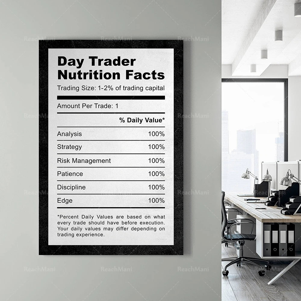 Day Trader Nutrition Facts | Wall Art