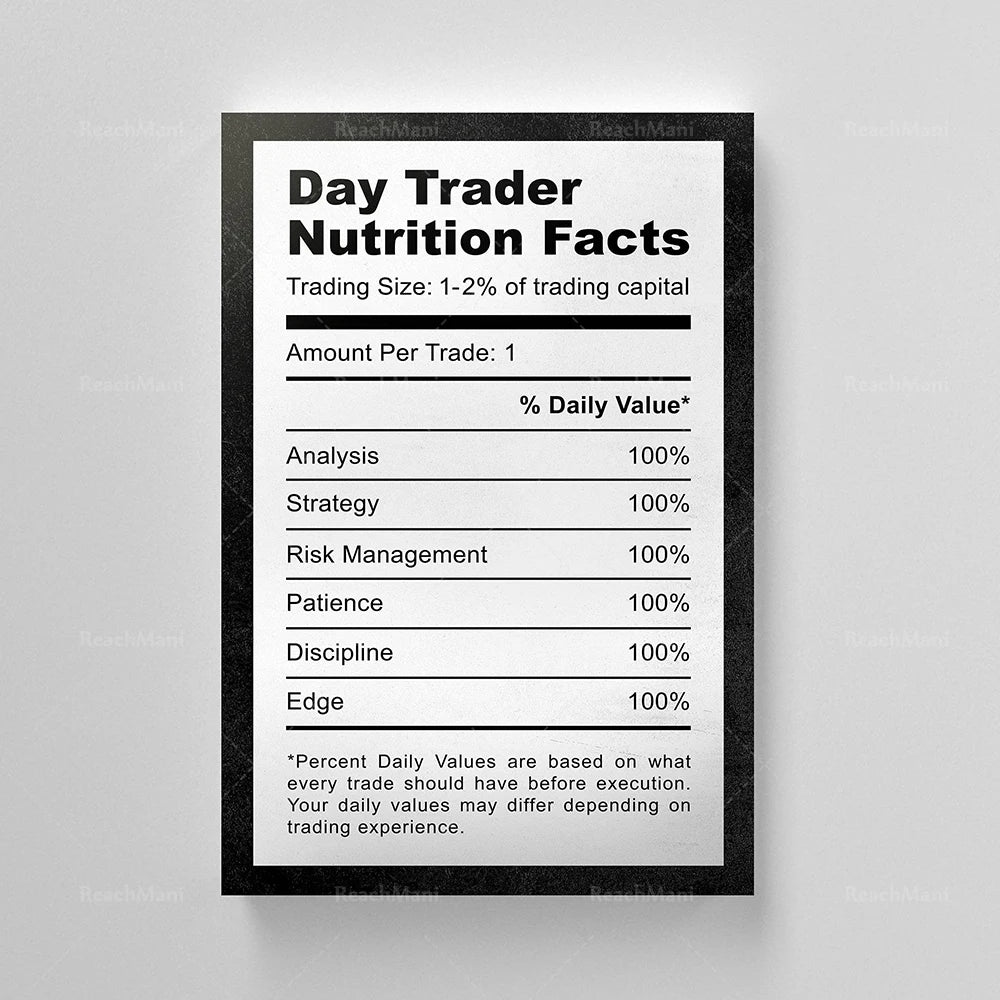 Day Trader Nutrition Facts | Wall Art