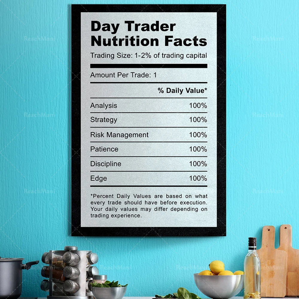 Day Trader Nutrition Facts | Wall Art