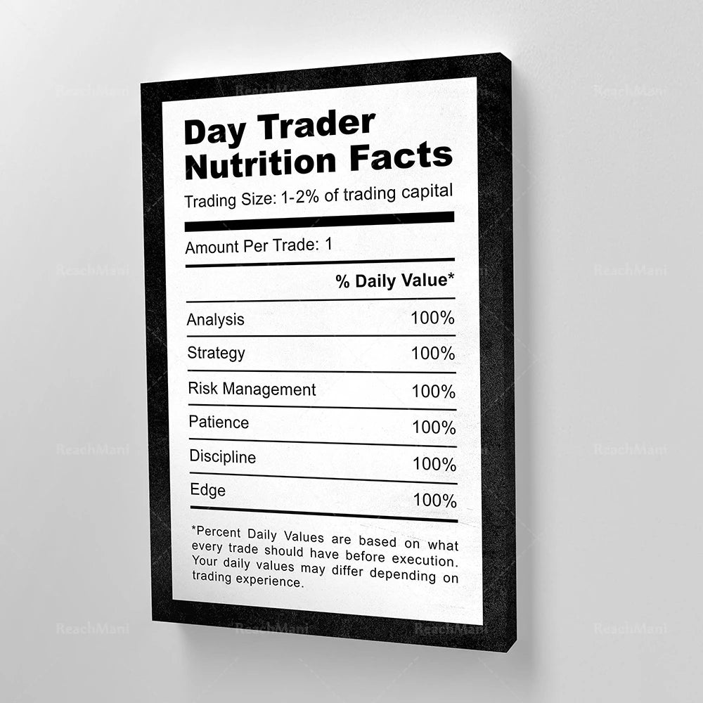 Day Trader Nutrition Facts | Wall Art