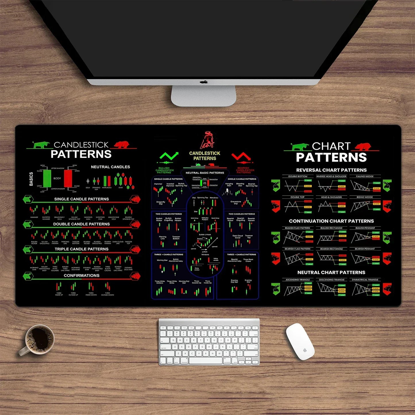 Trading Mat - Traideando™